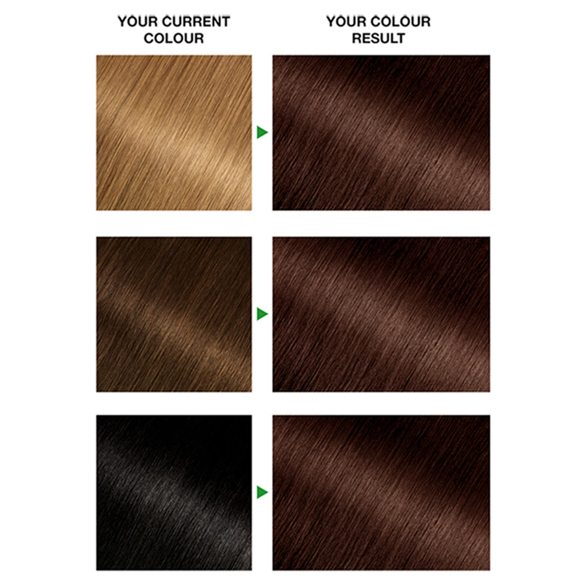 Garnier Nutrisse Ultra Color Permanent Hair Dye, 4.15 Iced Coffee Brown