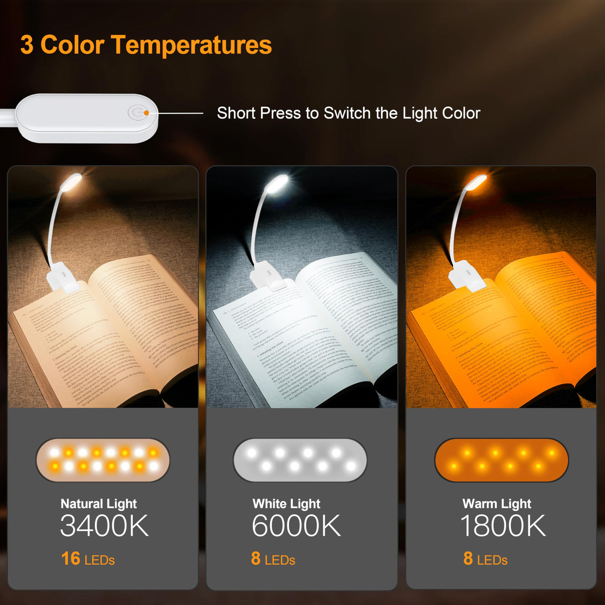 Gritin 16 LED Reading Light, Book Light - Eye Caring 3 Color Temperatures