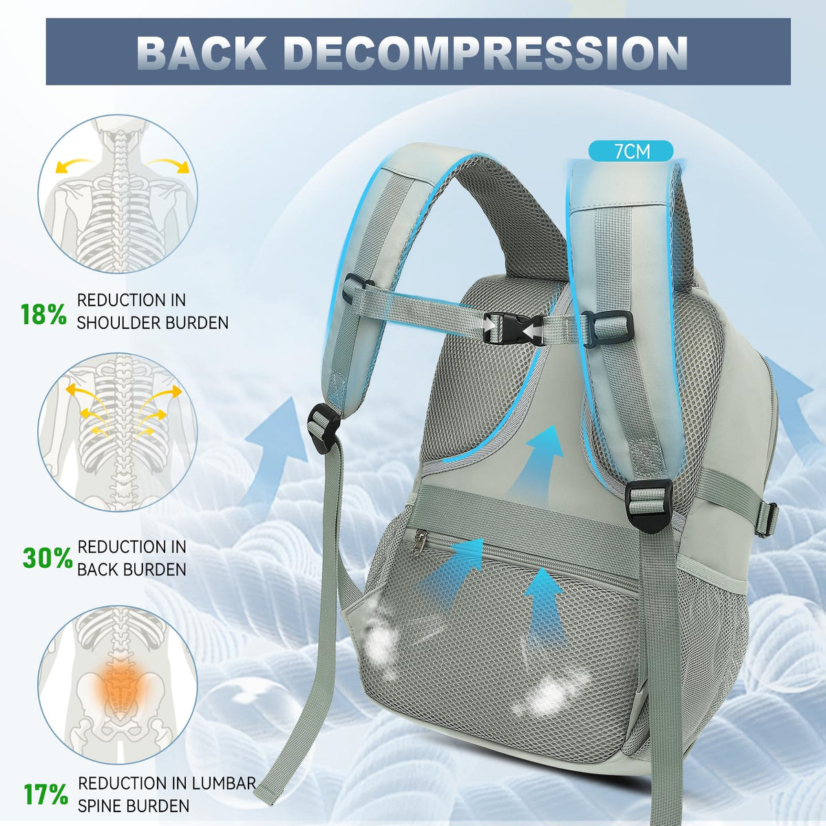 Lossga Ryanair Cabin Bags 40x30x20 Underseat Carry-ons Travel Backpack (Pack of 2)