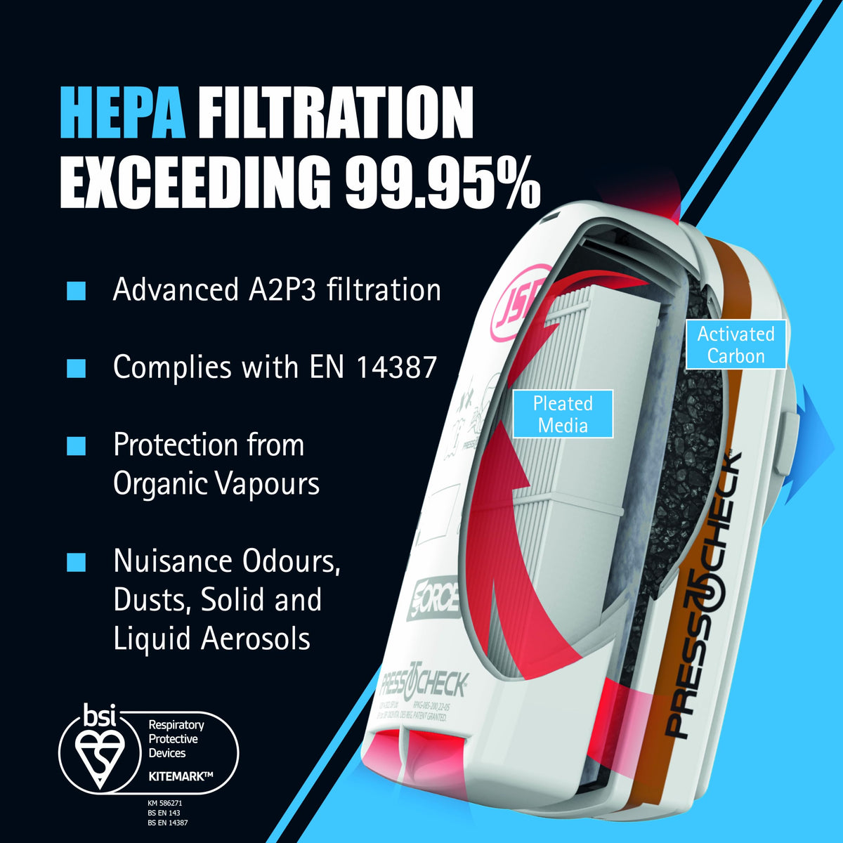 JSP FORCE 8 Half Mask Reusable Respirator with PressToCheck P3 Filters