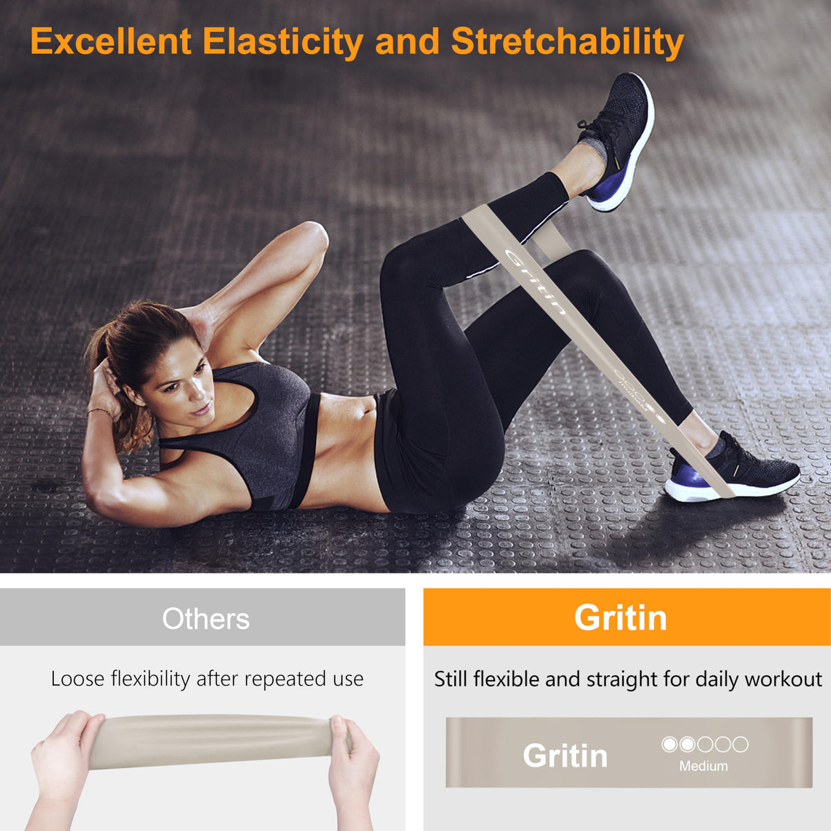 Gritin Resistance Bands, Set of 5 Skin-Friendly Resistance Exercise Band
