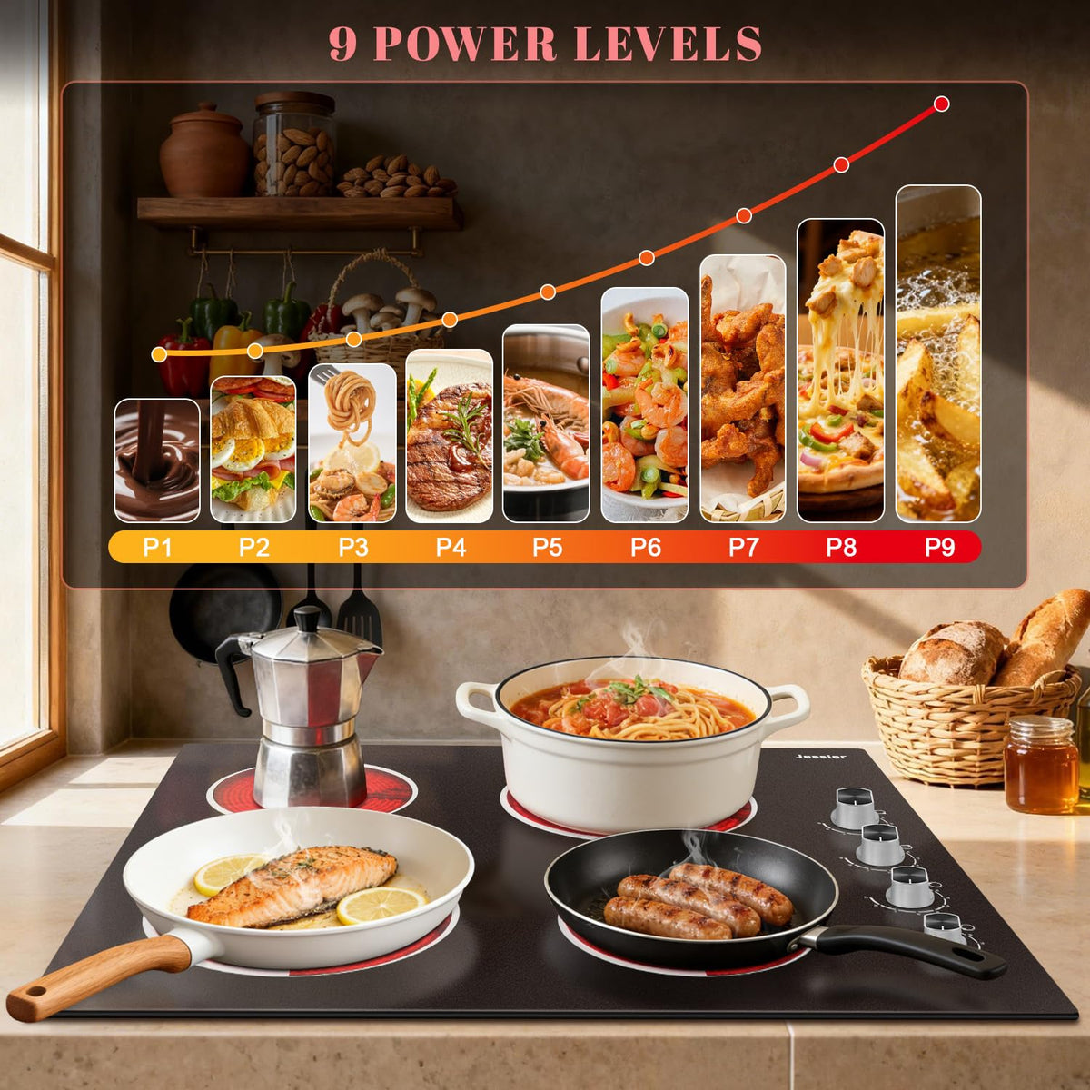 Portable Ceramic Hob, Pulg in Single Electric Hob 3600W
