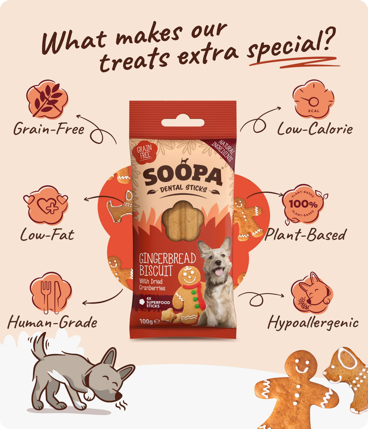 Soopa Carrot & Pumpkin Dog Dental Sticks, Chews to Clean Teeth, 100 g, 1-Pk