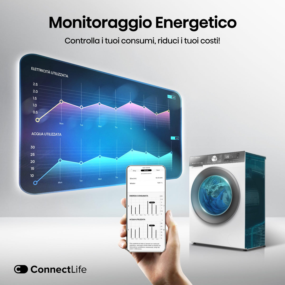 Hisense 3S Series WD3S8043BB3 Wifi Connected 8Kg and 5Kg Washer Dryer with 1400 rpm - Black - A-D Rated