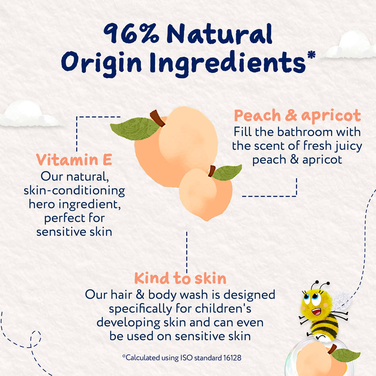 Childs Farm Kids Hair & Body Wash, Sweet Orange | Tear-free, Gently Cleanses | Suitable for Dry, Sensitive Skin, 250ml