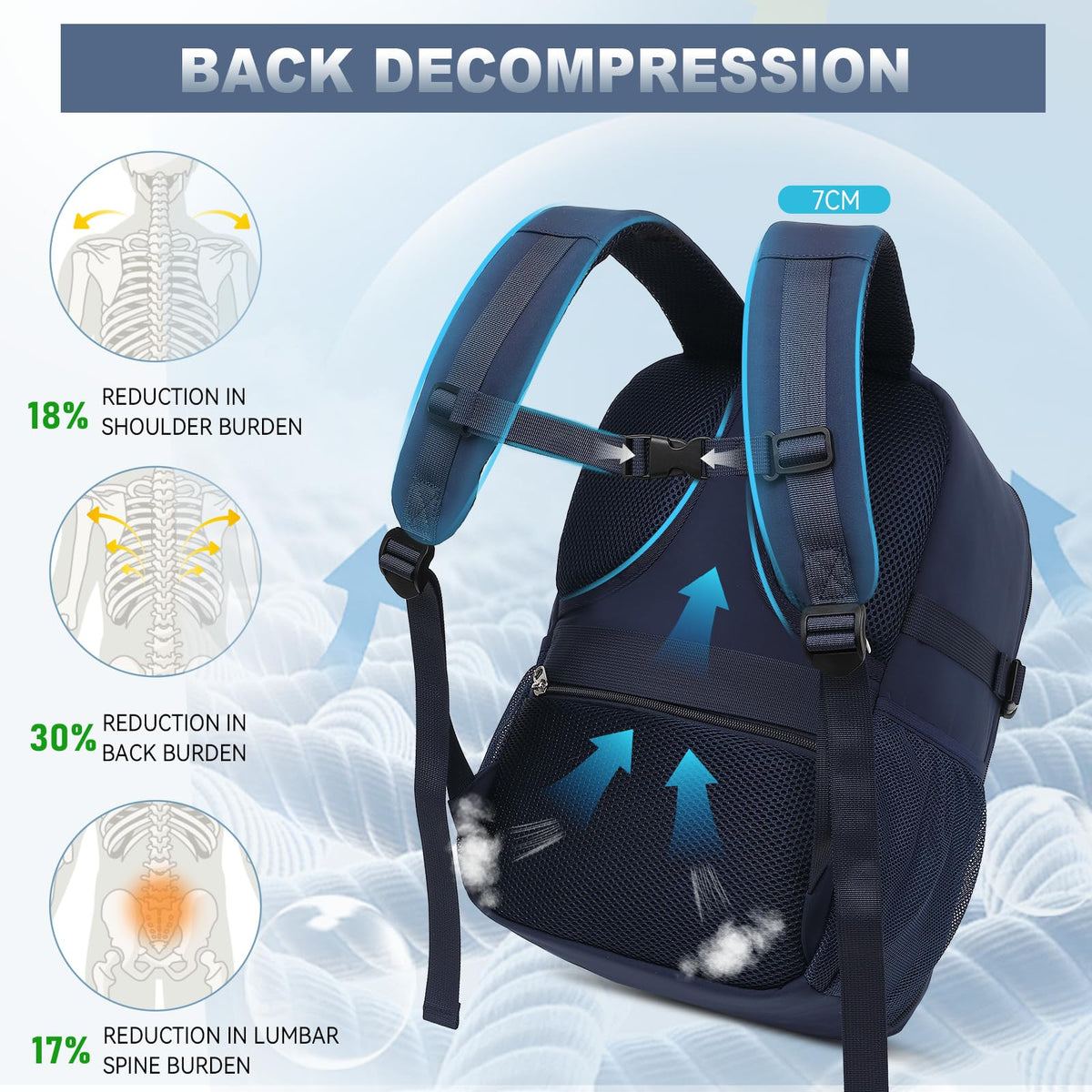Lossga Ryanair Cabin Bags 40x30x20 Underseat Carry-ons Travel Backpack (Pack of 2)