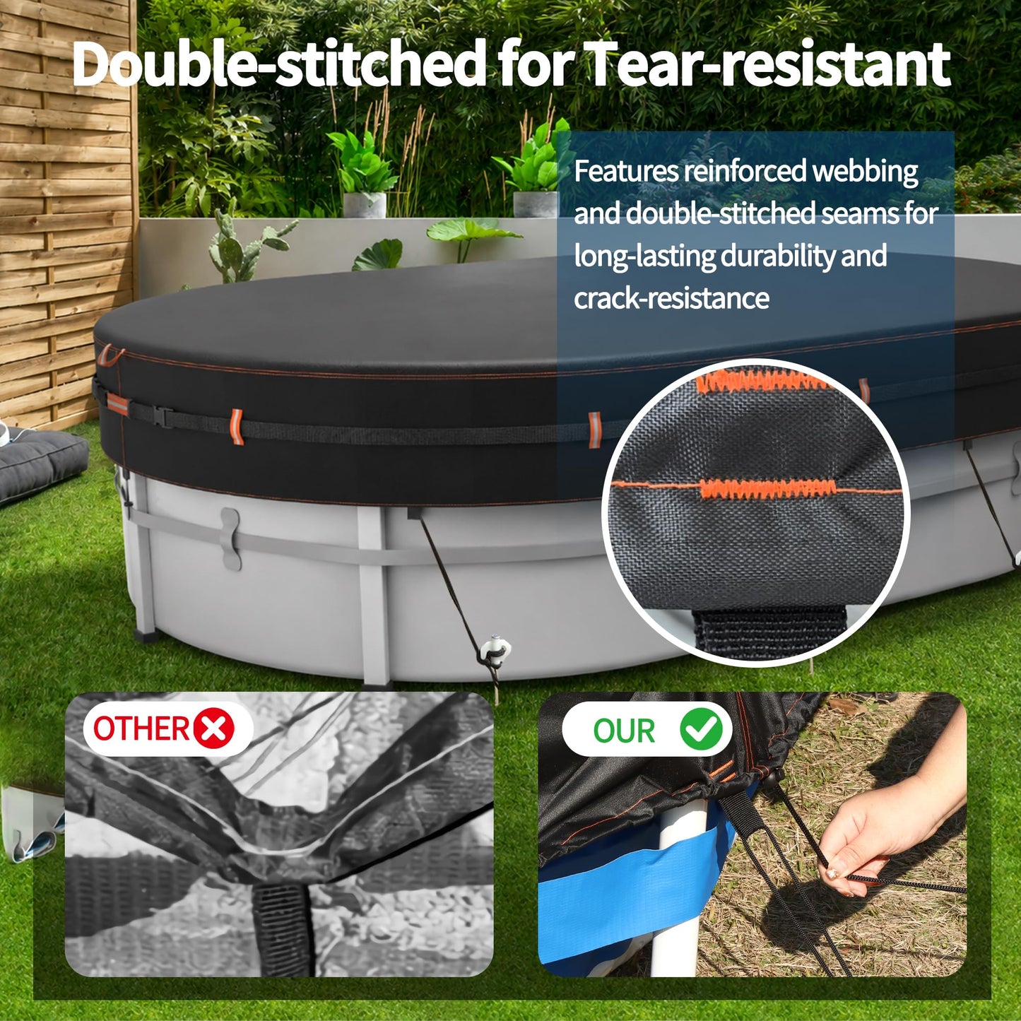 Round Pool Cover for above ground Swimming pools, Heavy Duty Oxford Fabric, Tear Resistant, Ideal for Circle & Round-shaped Pool, Waterproof and Dustproof (12FT, Black)