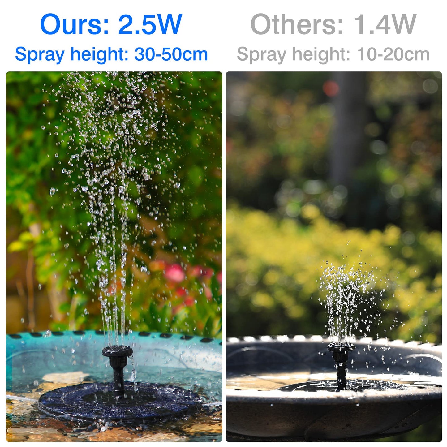 AISITIN Solar Water Fountain, Solar Powered Water Fountain with Multiple Nozzles, Floating Solar Pond Pump,Solar Water Feature for Bird Bath, Garden, Pond, Pool and Fish Tank