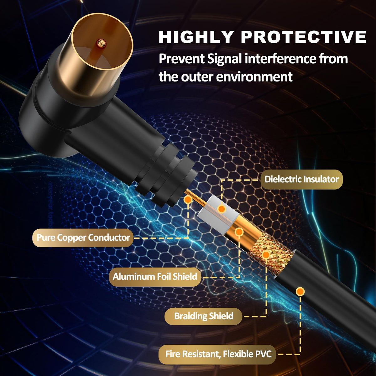 TV Aerial Cable 1m, 75 Ohm Coaxial Lead, IEC 9.5mm Male to Male 3C2V Pure Copper Dual Shielded, Right-Angle Connector, Female to Female Adaptor Included, Black