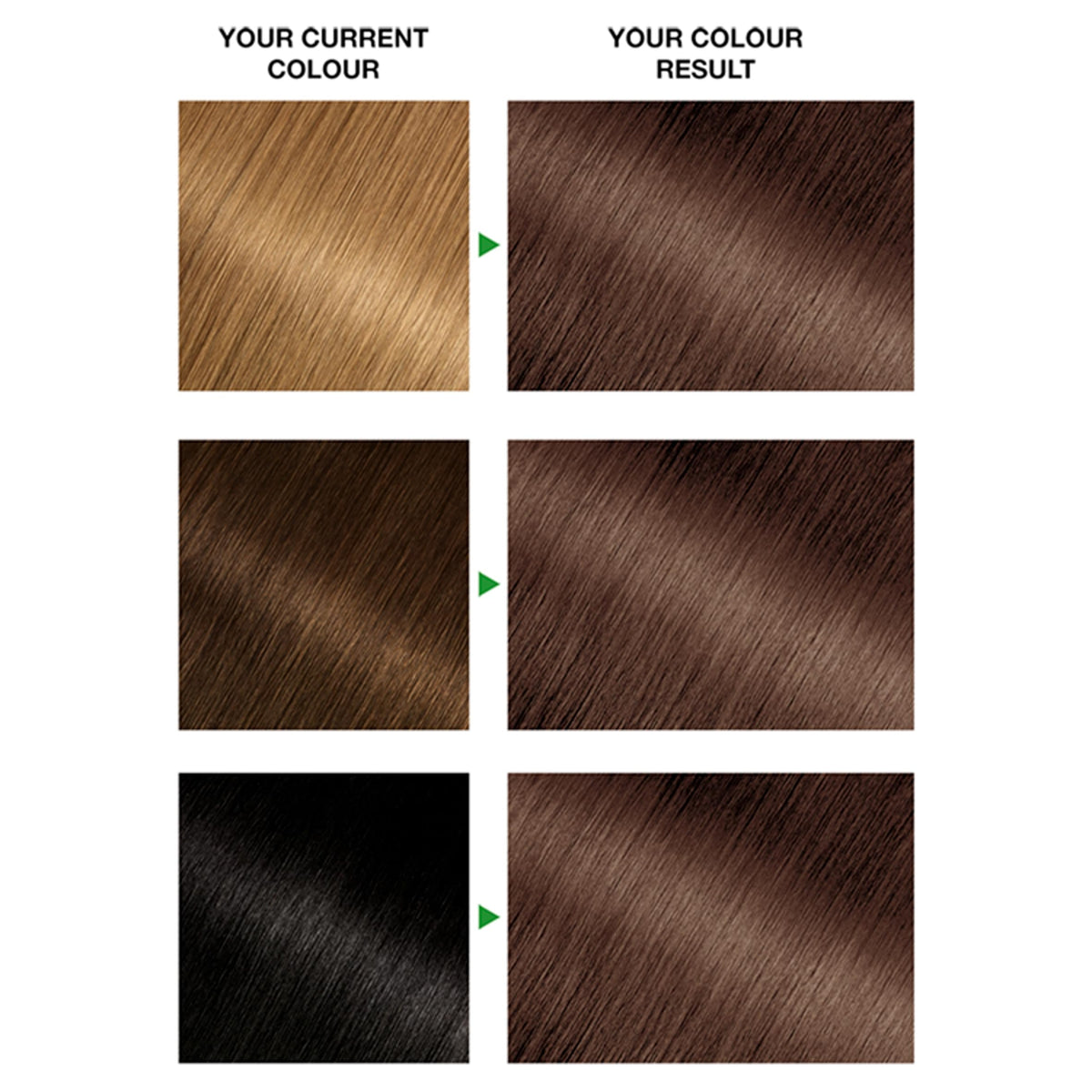 Garnier Nutrisse Ultra Color Permanent Hair Dye, 4.15 Iced Coffee Brown