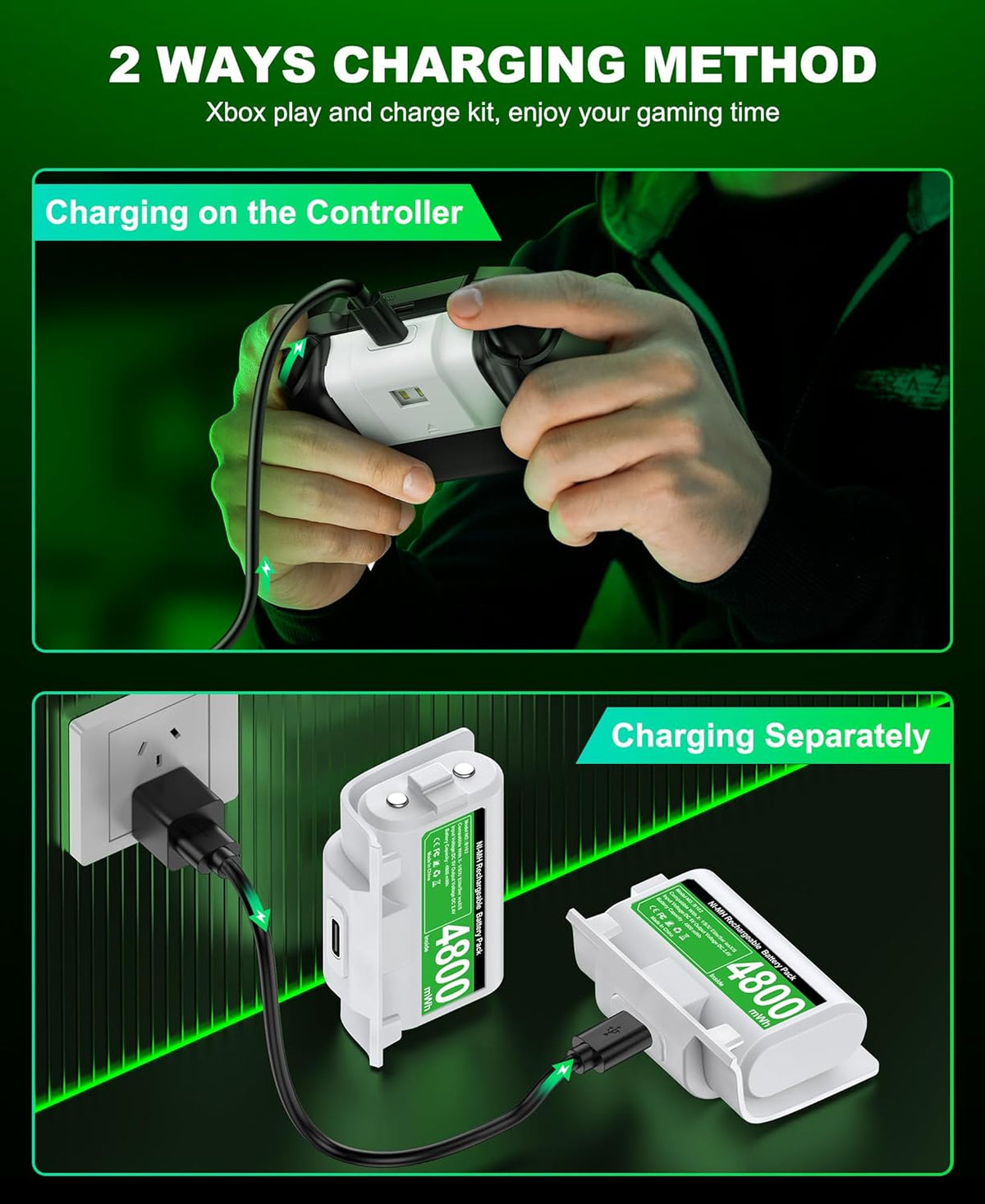 Rechargeable Battery Pack for Xbox Controller, Battery Pack with 2×4800mWh/LED Indicator/12 Hours Playtime,Play and Charge Kit for X-box One/S/X/Elite, Xbox Series S/X Interactive Gaming Figures