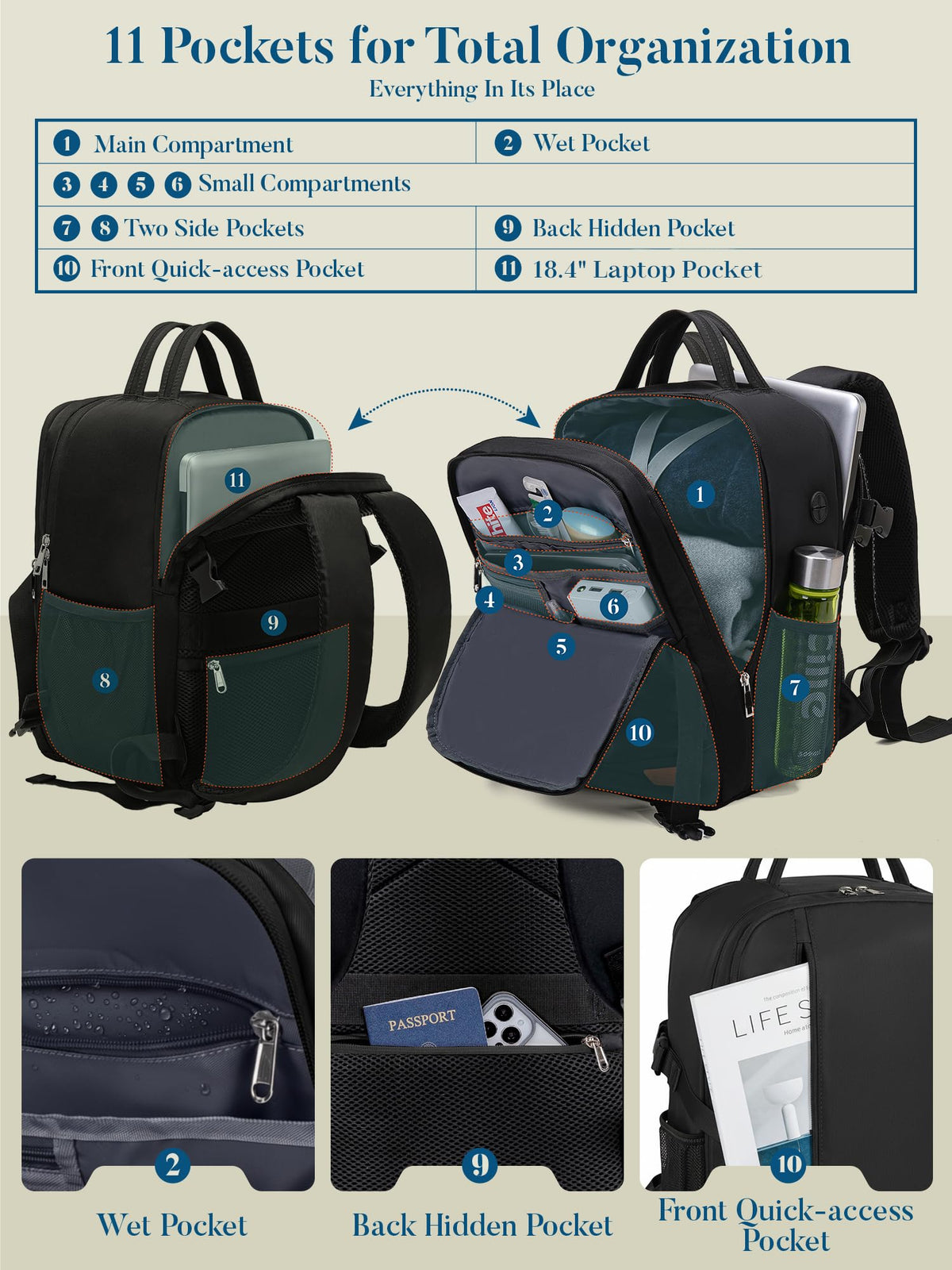 For Ryanair Cabin Bags 40x30x20 Underseat Travel Carry-on School Backpack