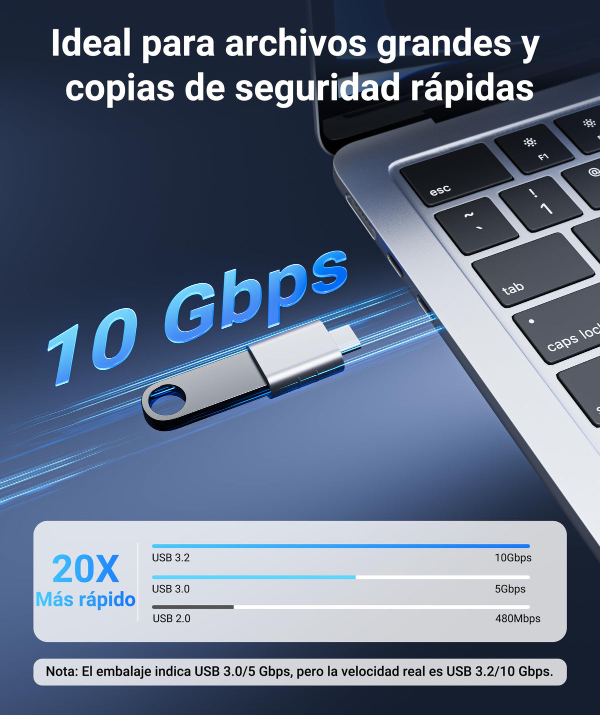 Syntech USB C to USB Adapter 2-Pack, Type C Male to USB 3.0 Female Adapter