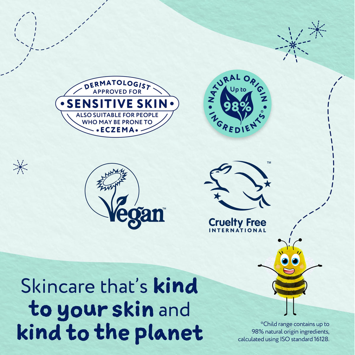 Childs Farm Kids Hair & Body Wash, Sweet Orange | Tear-free, Gently Cleanses | Suitable for Dry, Sensitive Skin, 250ml