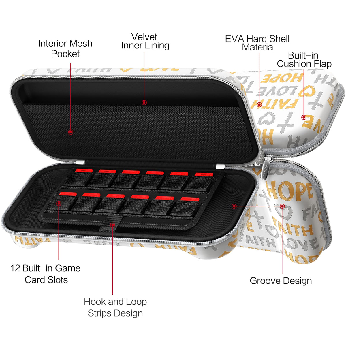 ivoler Carry Case for Nintendo Switch 2 (2025 Model) – Protective Portable Hard Shell Pouch Carrying Travel Game Bag for Nintendo Switch 2 Accessories Holds 12 Game Cartridge– Black