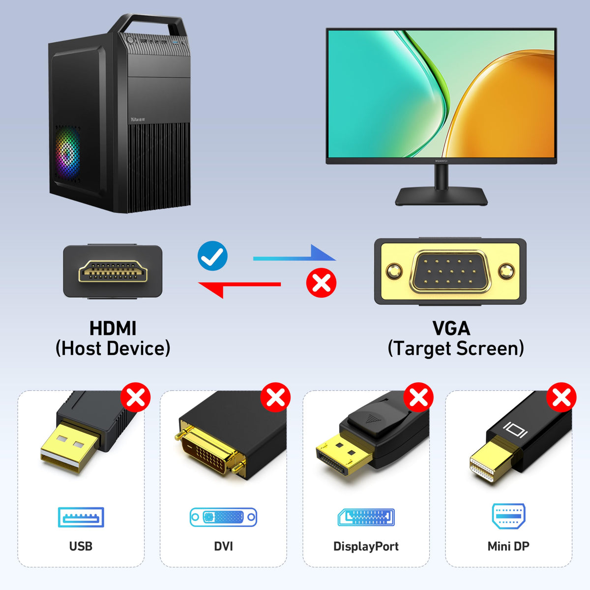 BENFEI HDMI to VGA, Gold-Plated HDMI to VGA 4.5M Cable (Male to Male) for Computer, Desktop, Laptop, PC, Monitor, Projector, HDTV, Chromebook, Raspberry Pi, Roku, Xbox and More - Black