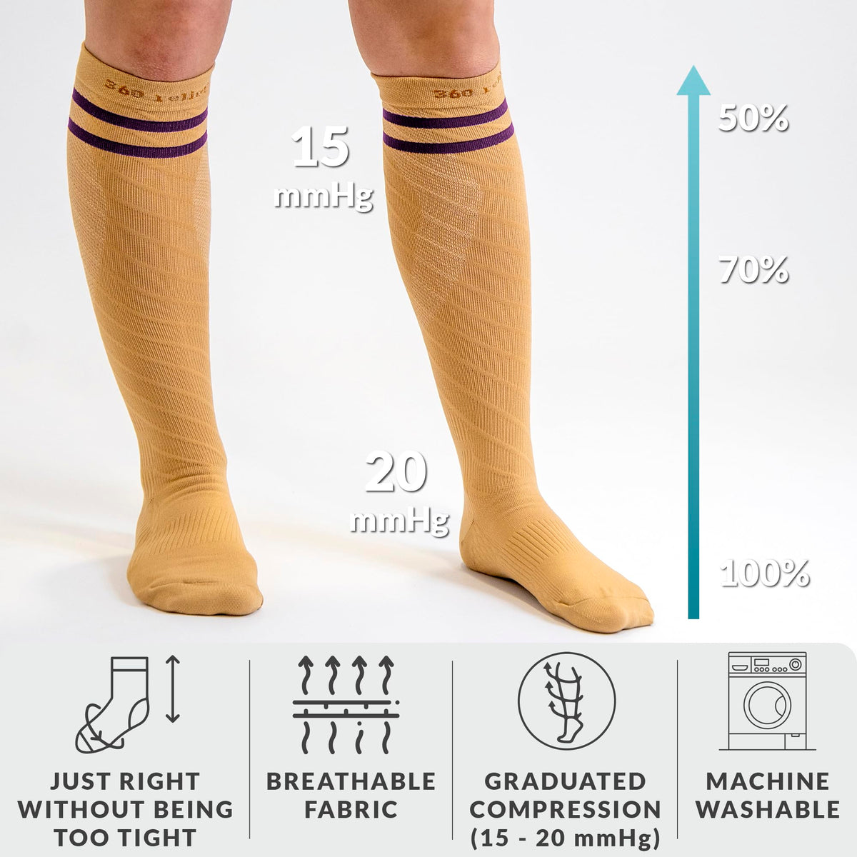 360 RELIEF Compression Socks for Women & Men - 15-20 mmHg Travel Flight Socks – Graduated Support - Ideal for Running, Cycling & during Maternity - with Laundry Bag
