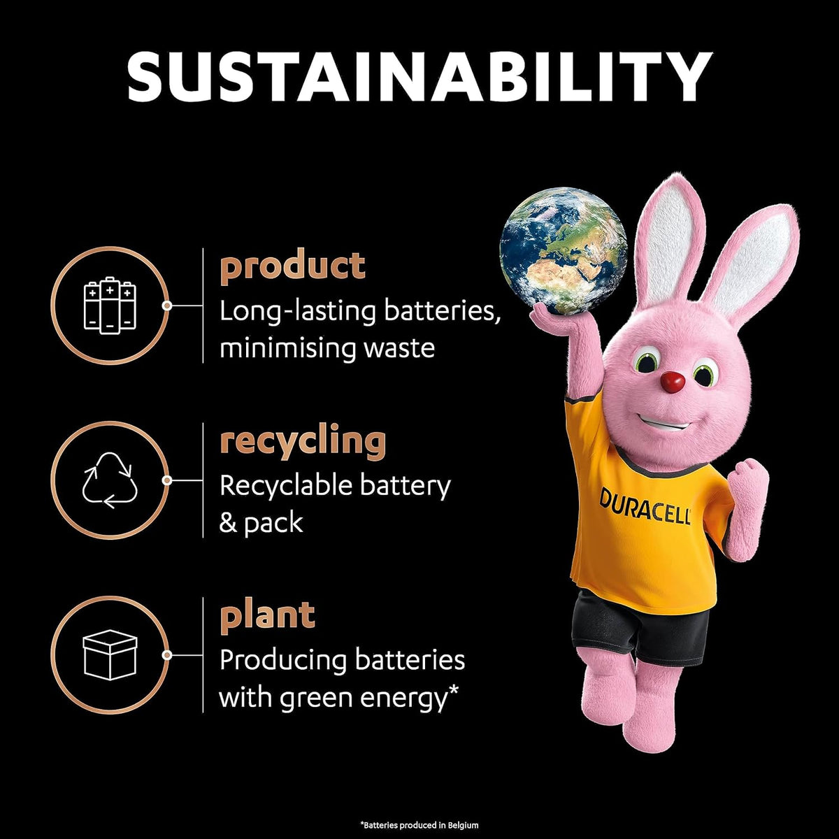 DURACELL Optimum AAA Alkaline Batteries (12 Pack) 1.5V, LR03