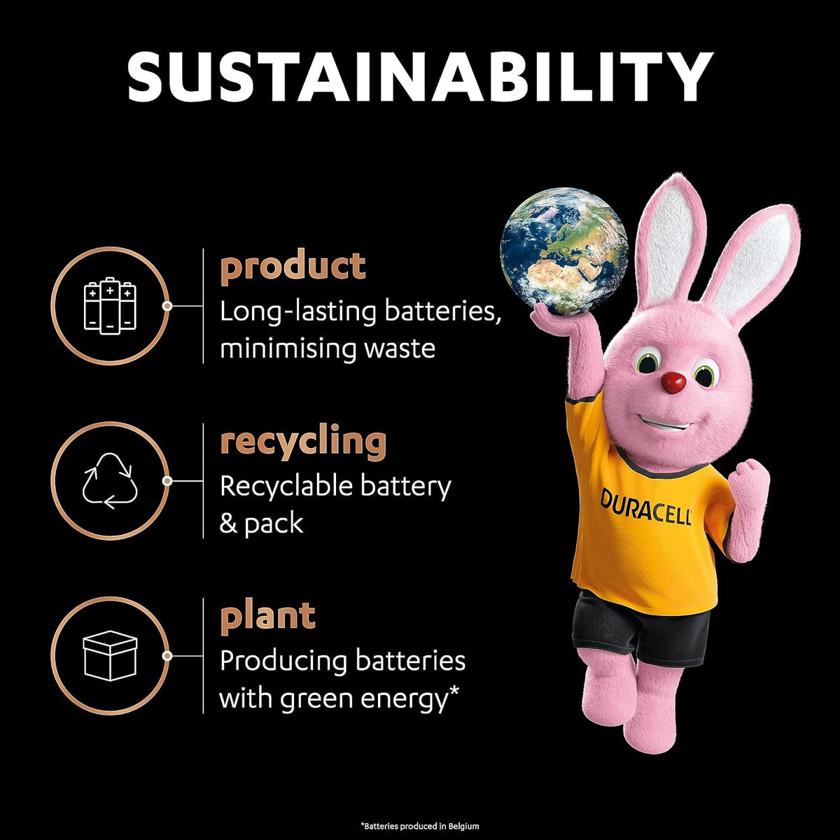 DURACELL Optimum AA Alkaline Batteries (8 Pack) 1.5V, LR06