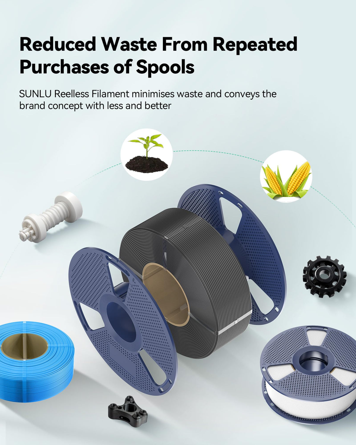 SUNLU 3D Printer Filament PETG Filament Refill 1.75mm,Suitable for SUNLU Third-Generation Reusable spools,Dimensional Accuracy +/- 0.02 mm,1kg per Spool, Pack of 4,4 Black