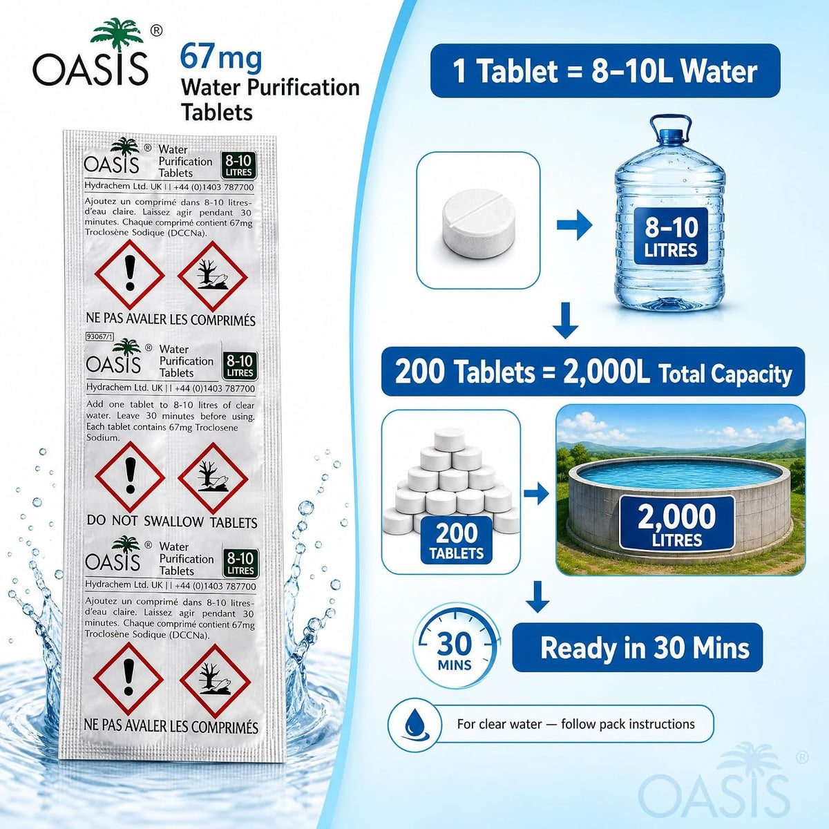 Oasis 67mg Water Purification Tablets 200 Tablets - Treats 2,000 Litres Emergency Water Purification Tablets, Water Purification for Camping, Hiking Etc