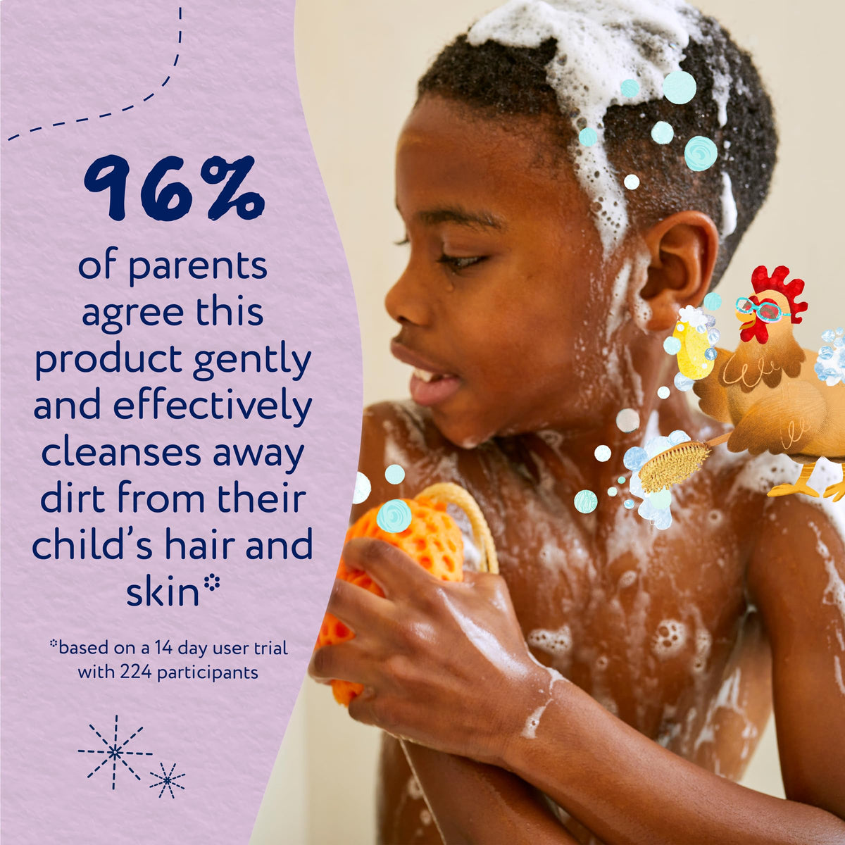 Childs Farm Kids Hair & Body Wash, Sweet Orange | Tear-free, Gently Cleanses | Suitable for Dry, Sensitive Skin, 250ml