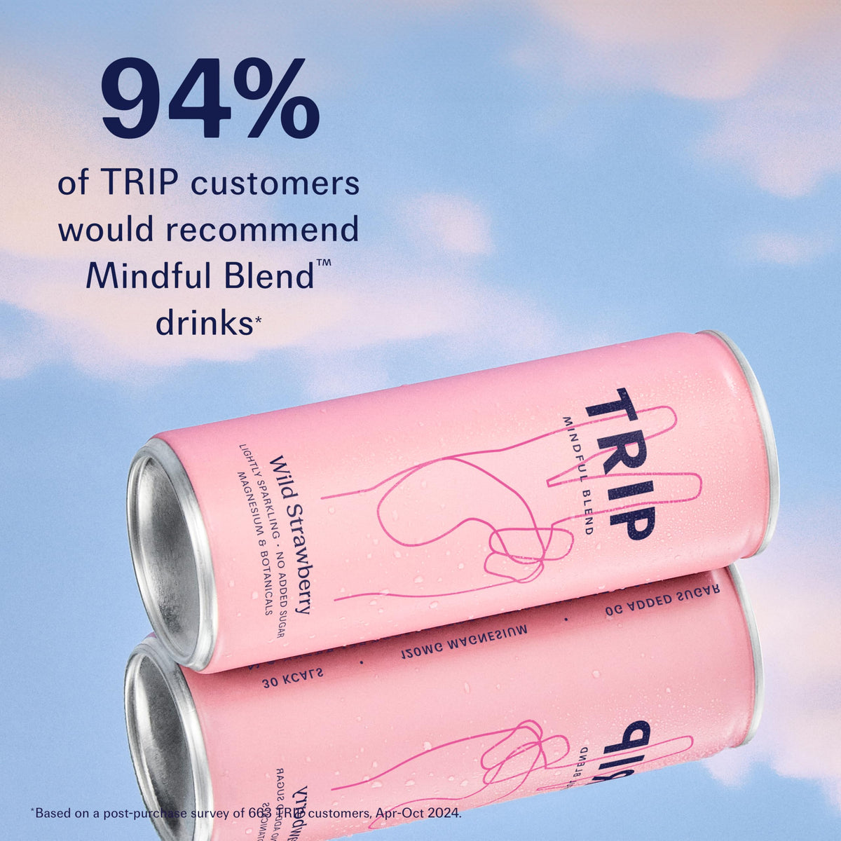 TRIP Calm Magnesium Drink, Sparkling Mocktail, Ultimate Sampler Mix, 12pack