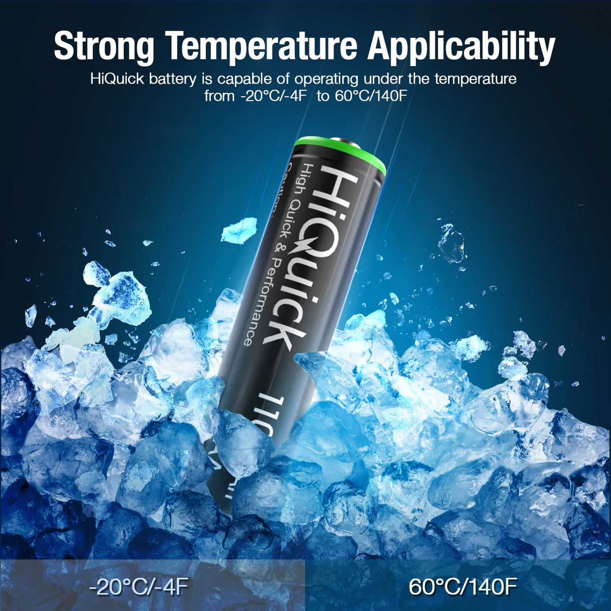 HiQuick 16 Pack AA AAA Rechargeable NiMH Batteries Set,1200 Cycles