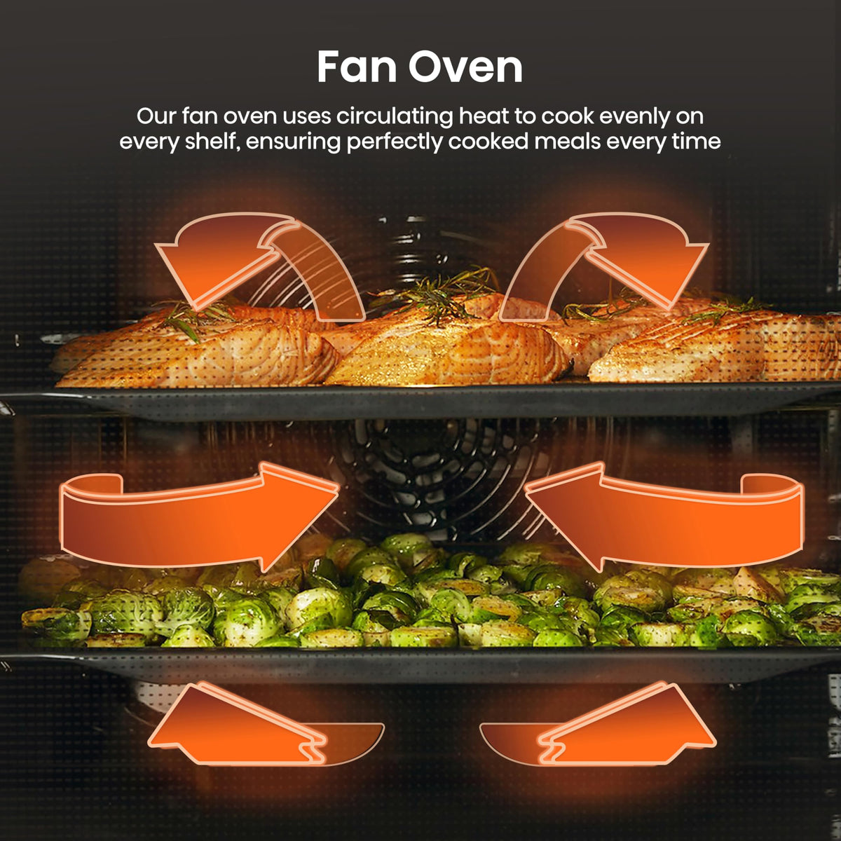 Hisense BI62020ABGUK - Built-in 60L Electric Single Oven - Black - 530x595x595 mm (DxWxH) - A Rated, Extra Large