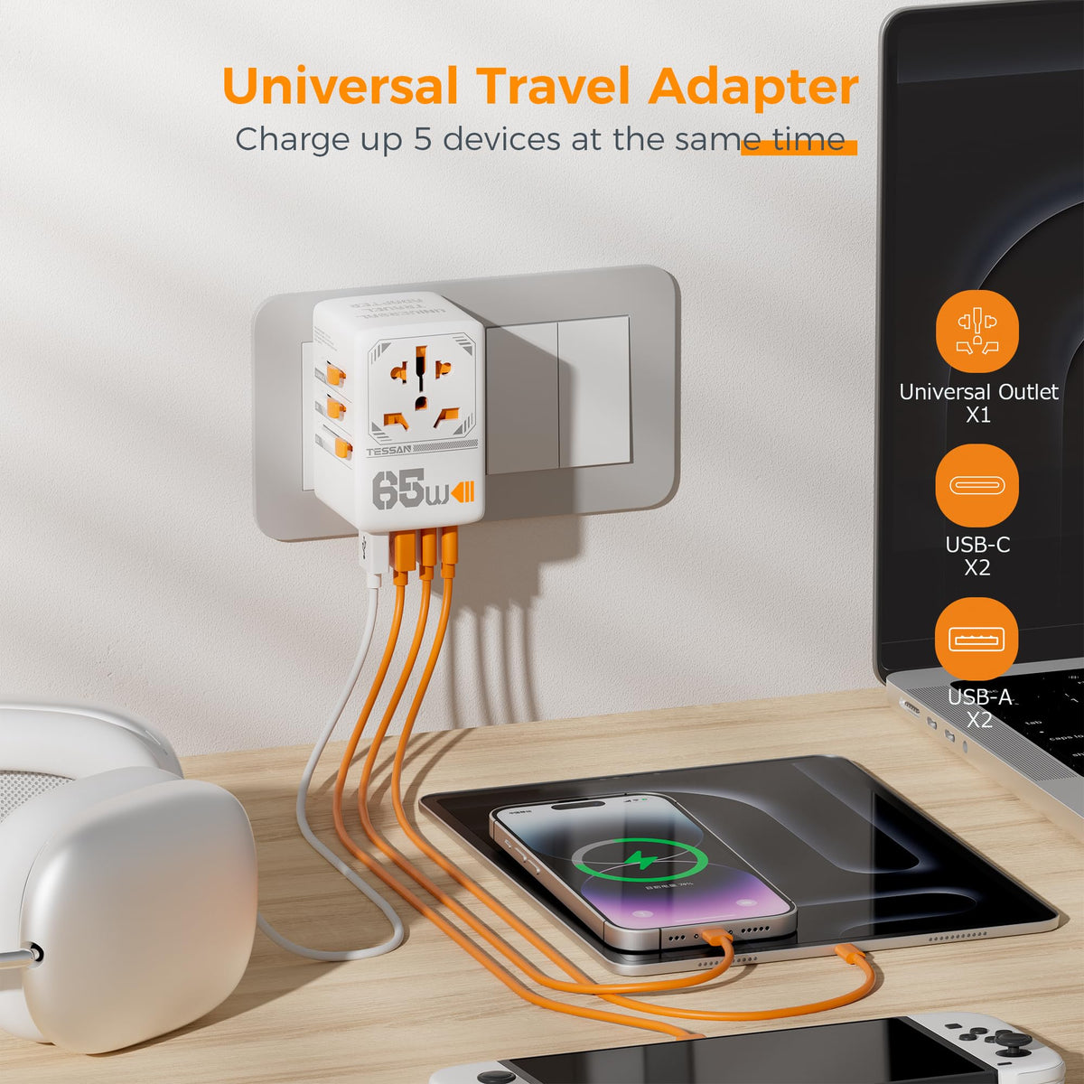 TESSAN Universal Travel Adapter Worldwide with 2 USB C for EU USA AU