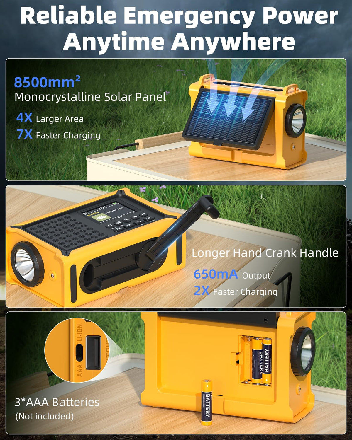 Roxicosly DAB+/DAB/FM Solar Wind Up Radio with 12000mAh Battery, Bluetooth