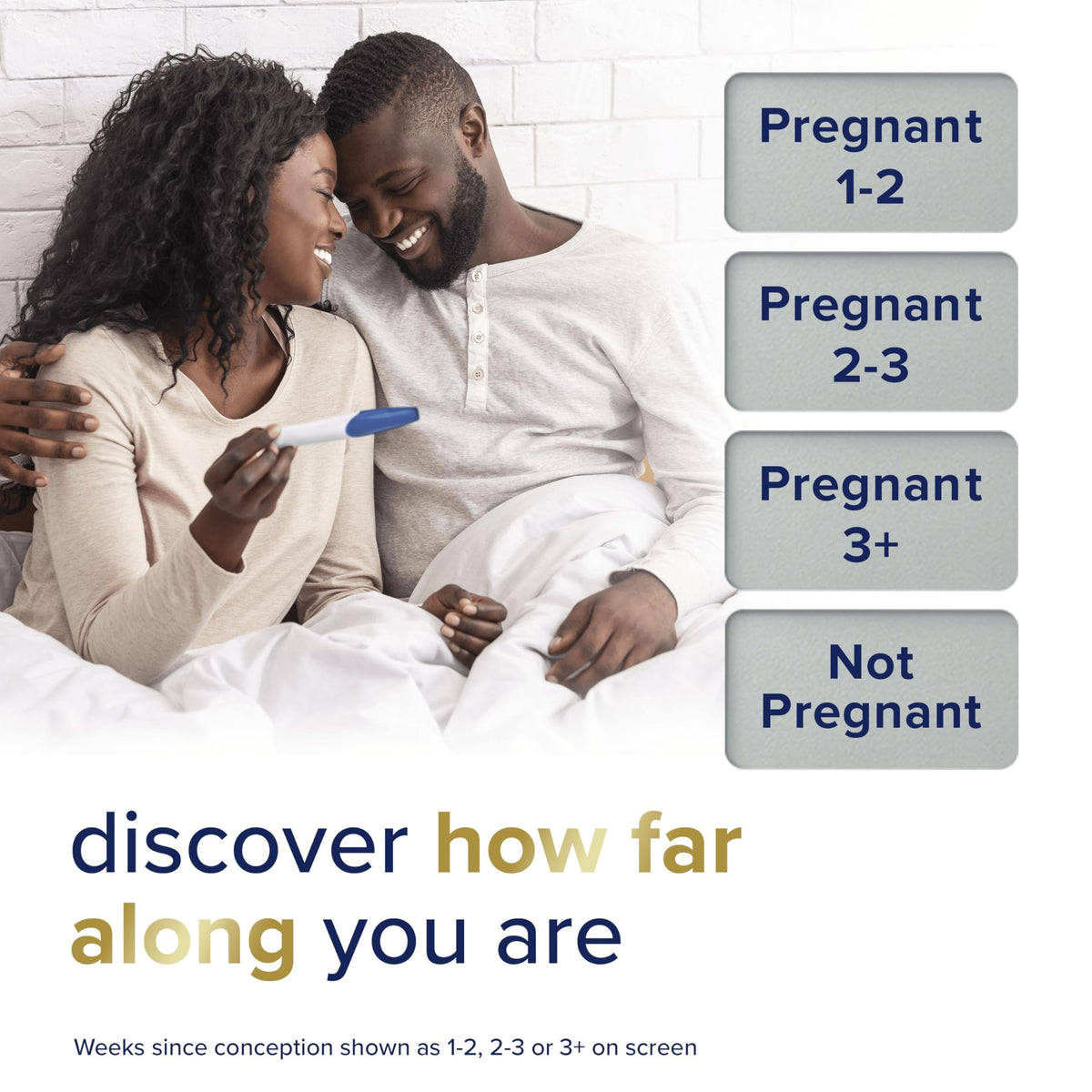 Clearblue Pregnancy Test Digital with Weeks Indicator, 2
