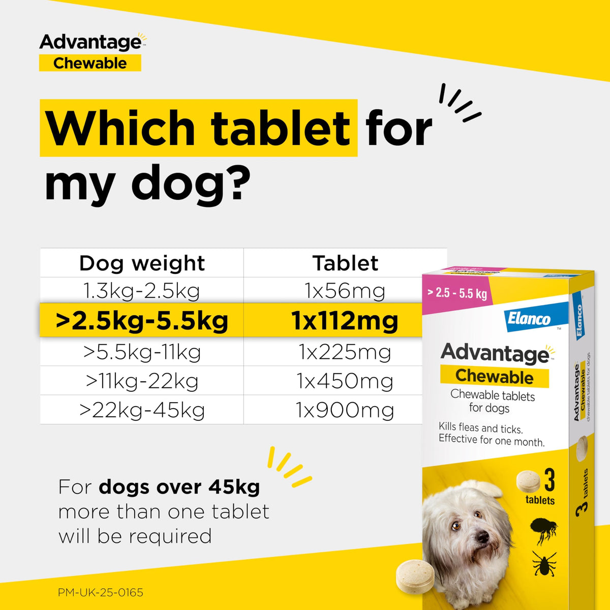 Advantage Chewable 450mg Chewable Tablets for Dogs >11 - 22kg (3 pack), Flea and Tick Treatment, Fast Acting Kills Fleas Within Hours, Prevention Lasts For A Month, Easy To Administer