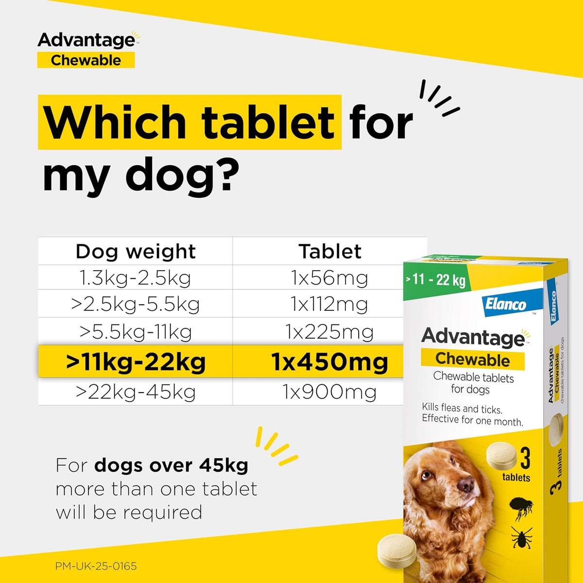 Advantage Chewable 450mg Chewable Tablets for Dogs >11 - 22kg (3 pack), Flea and Tick Treatment, Fast Acting Kills Fleas Within Hours, Prevention Lasts For A Month, Easy To Administer