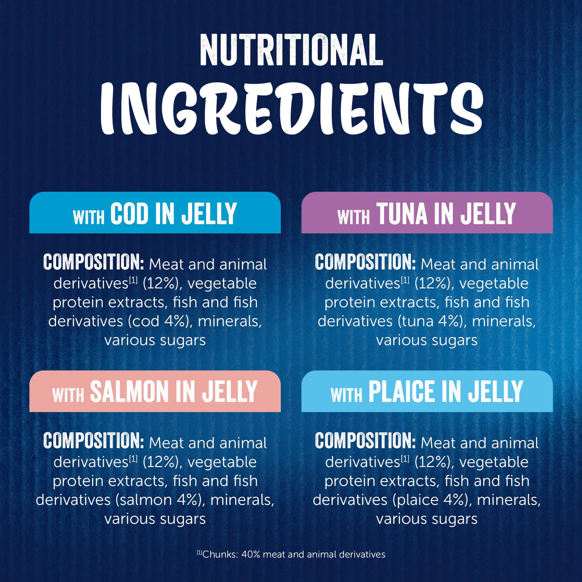 FELIX Doubly Delicious Countryside Selection in Jelly Wet Cat Food 40x85g