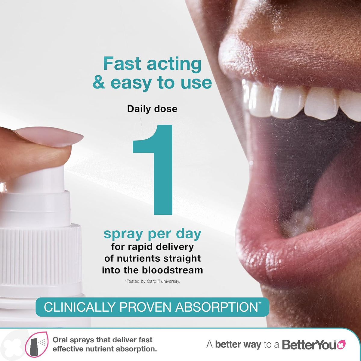 Vitamin D3 4000 IU Oral Spray, High Strength Vitamin D Supplement, 3-Month Supply, Sugar-Free Peppermint Flavour, Made in the UK | BetterYou