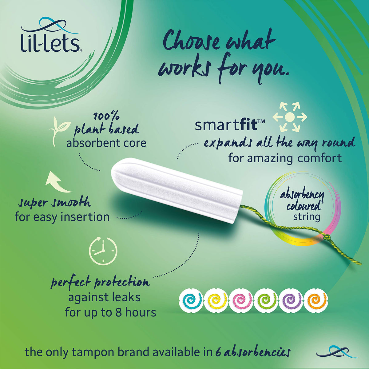 Lil-Lets Non-Applicator Regular Tampons, 32 Count (Pack of 1), For Light to Medium Flow, 2 Droplets, Plant-Based, SmartFit™ Non-App Tampon