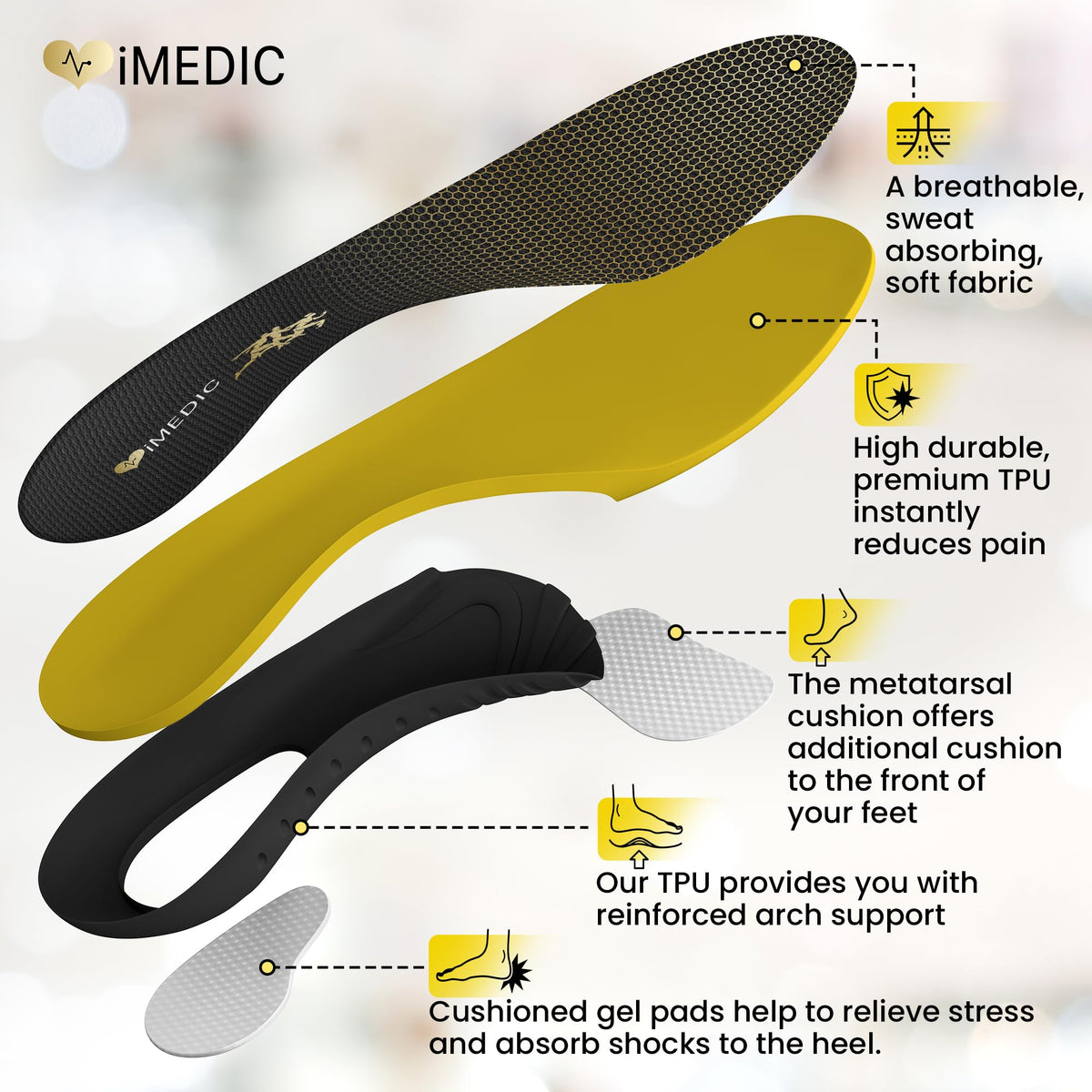 iMedic Orthotic Insoles for Plantar Fasciitis, Size L UK 9-10