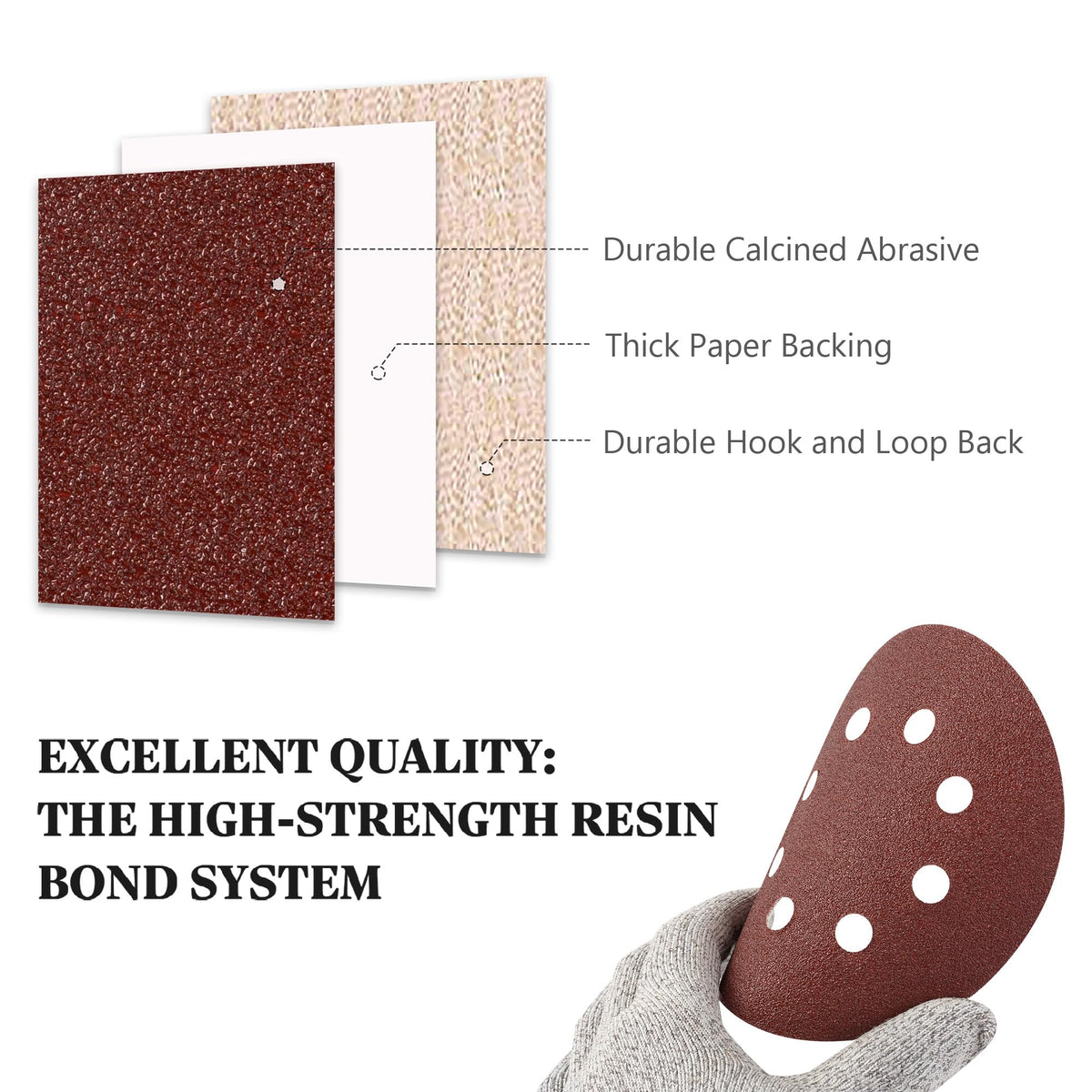SATC Sanding Discs 150 Grit 110PCS Orbital Sander Discs 125mm Hook and Loop Round Orbital Sander Pads for Sanding