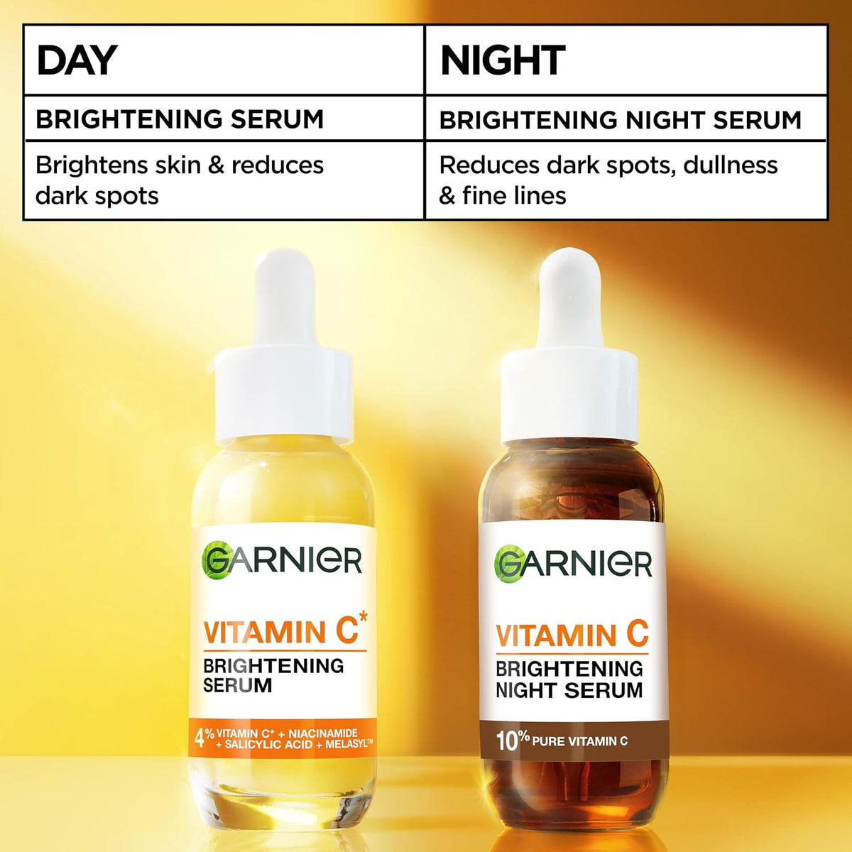 Garnier Vitamin C Serum for Face, Brightening & Anti Dark Spots, 30ml