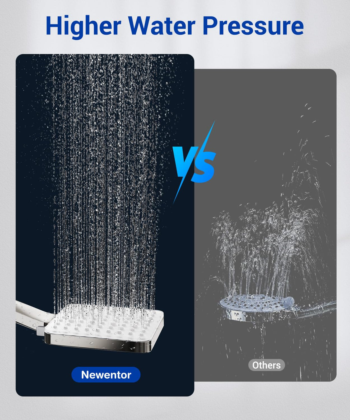 High Pressure Shower Head, Power Shower Head with 6 Modes