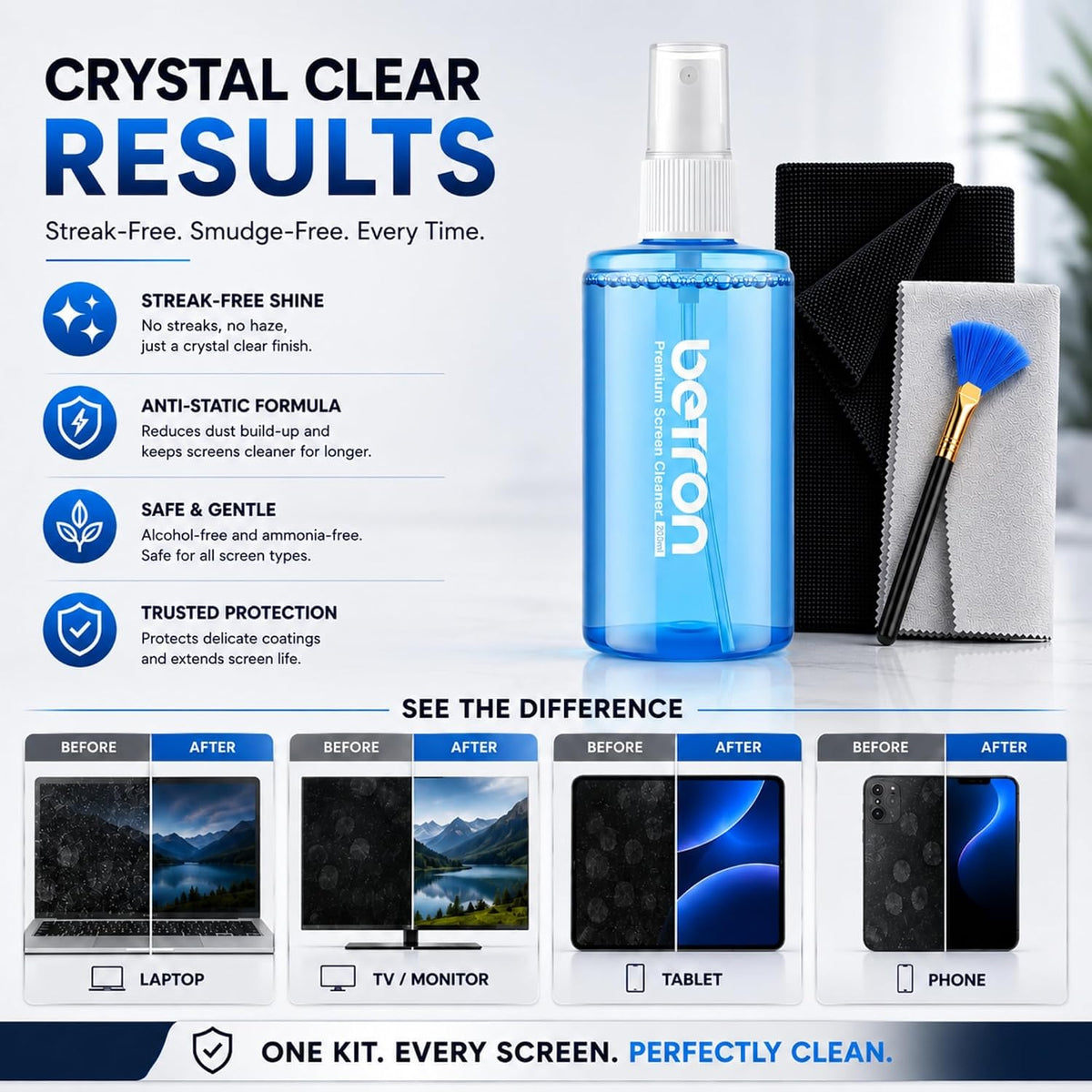 Betron Screen Cleaner Spray Kit with Cloth for TV, Laptop, Monitor, 200ml