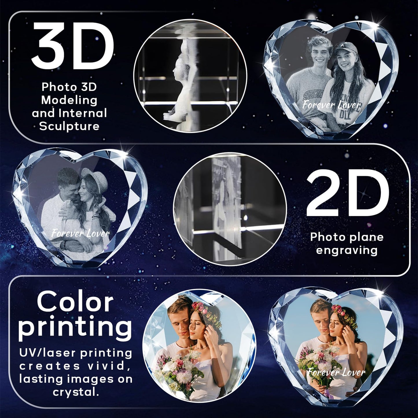 Personalised 3D Crystal Photo Gift, Custom Gifts with 3D Laser Etched, Engraved Inside the Crystal Using Your Photo Customized Memorial Custom Mother’s Day Picture Gift (Cuboid)