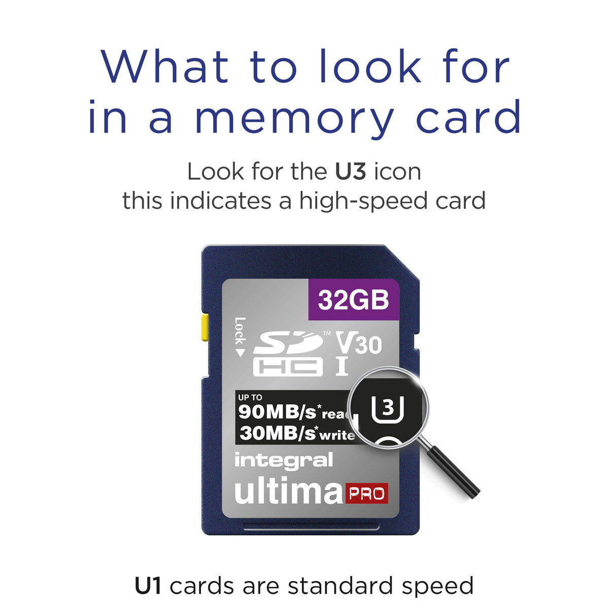 Integral 64GB SD Card 4K Ultra-HD Video High Speed SDXC V30 UHS-I U3 Class 10 Memory Card up to 100MB/s, Color May Vary