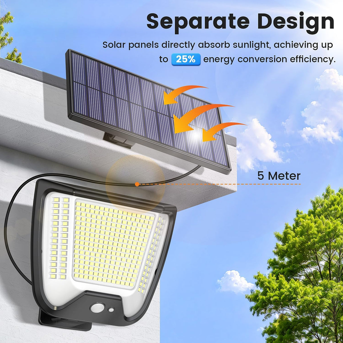 Outdoor Solar Powered Security Lights - 288 LED Solar Outdoor Garden Light