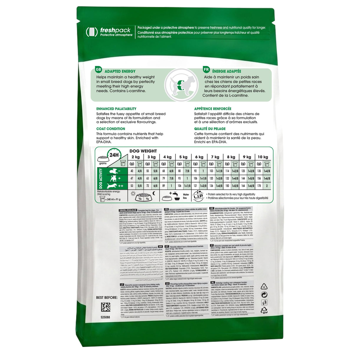 Royal Canin Mini Adult 4 kg
