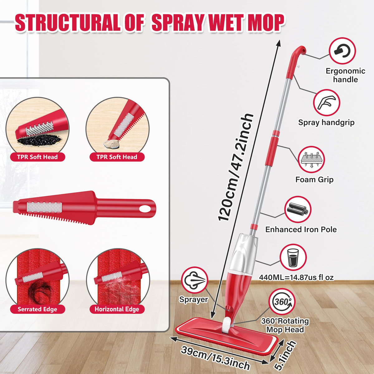 Spray Mops with 3 Washable Pads: Microfibre Floor Mop for Cleaning Floors