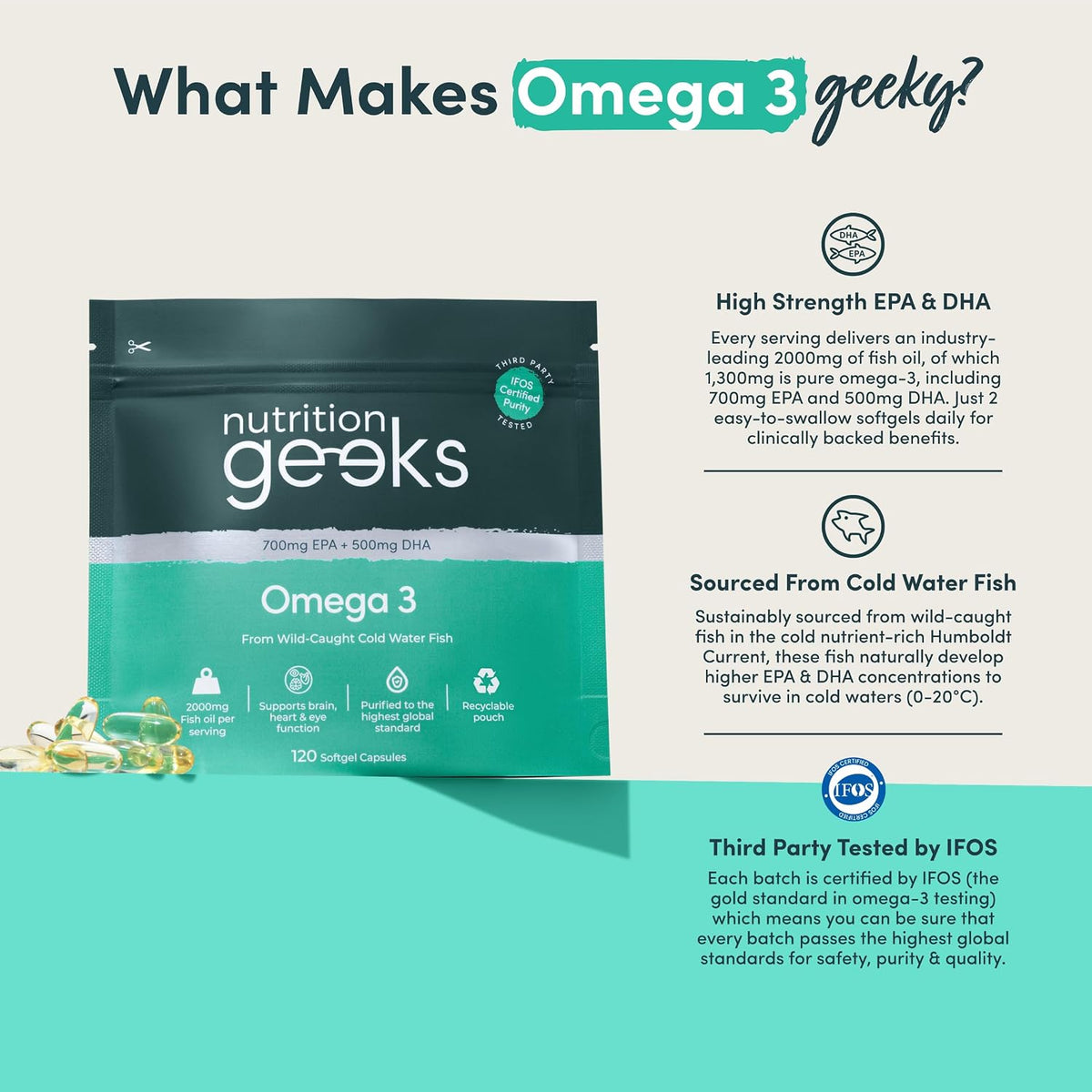 Omega 3 Capsules High Strength 2000mg Fish Oil - Certified IFOS Purity
