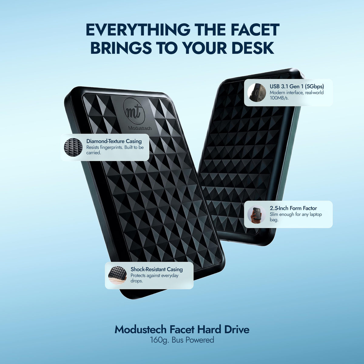 ModusTech Facet 1TB External Hard Drive Portable USB-C/USB 3.1 Plug & Play Ultra-Slim HDD Hard drive for Backup, Gaming, PC, Mac, Laptop, PS4, Xbox, Smart TV (Black)