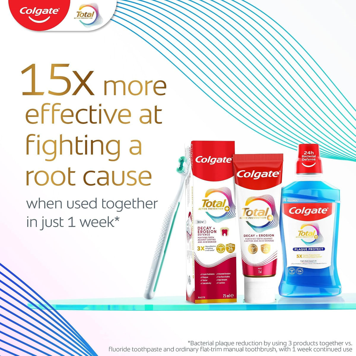 Colgate Total Active Prevention+ Decay + Erosion Defence Toothpaste, 75ml